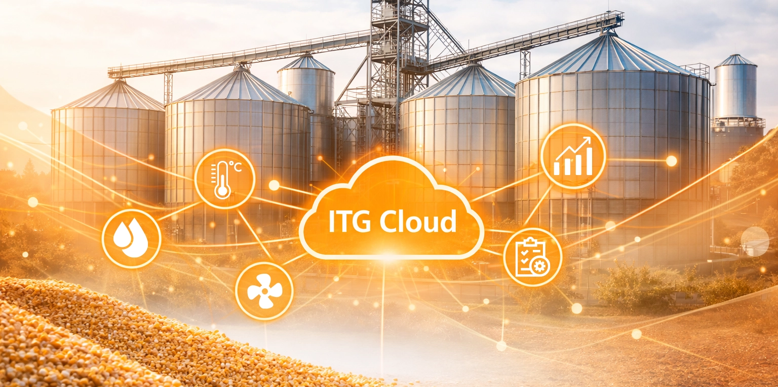 ITG Cloud платформа за мониторинг на температурата, влажността и вентилацията в силози за зърно